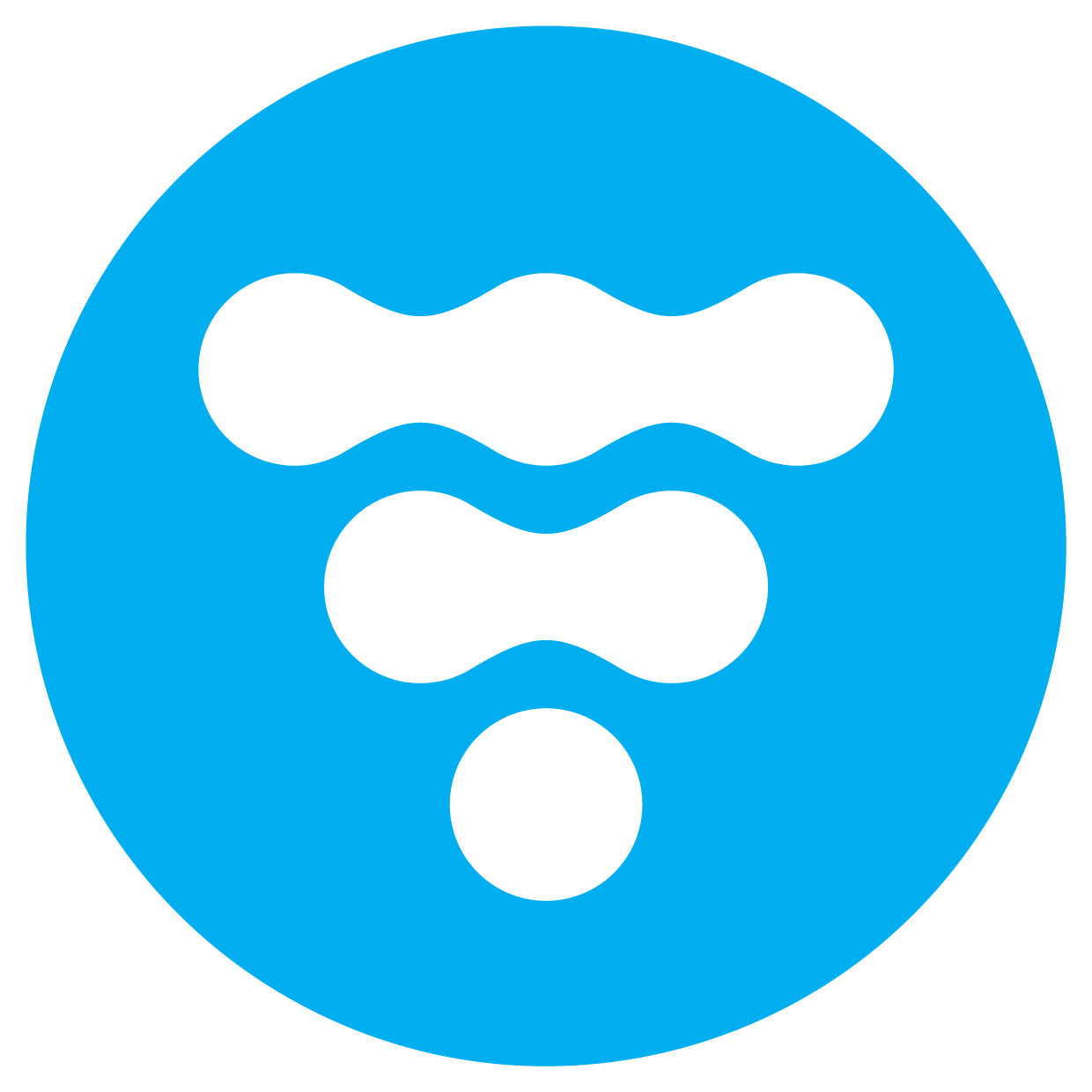 Populære Mærker vinduespudserudstyr