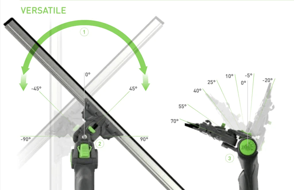 Pulex Unihandle fleksibel vinduespudskraber