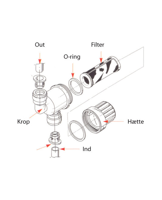 Filter Push-in lynfitting