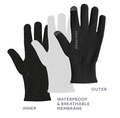 Sealskinz All Weather Ultra Grip handsker