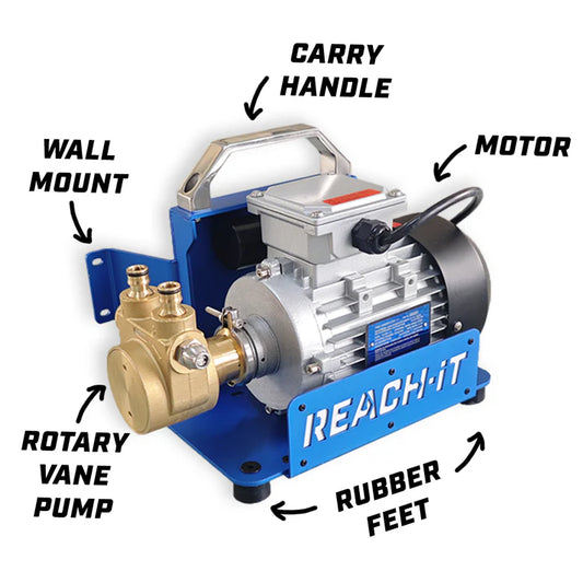 REACH-iT PUMPE
