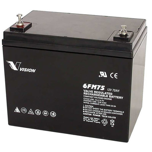 12 volt 75Ah AGM forbrugsbatteri