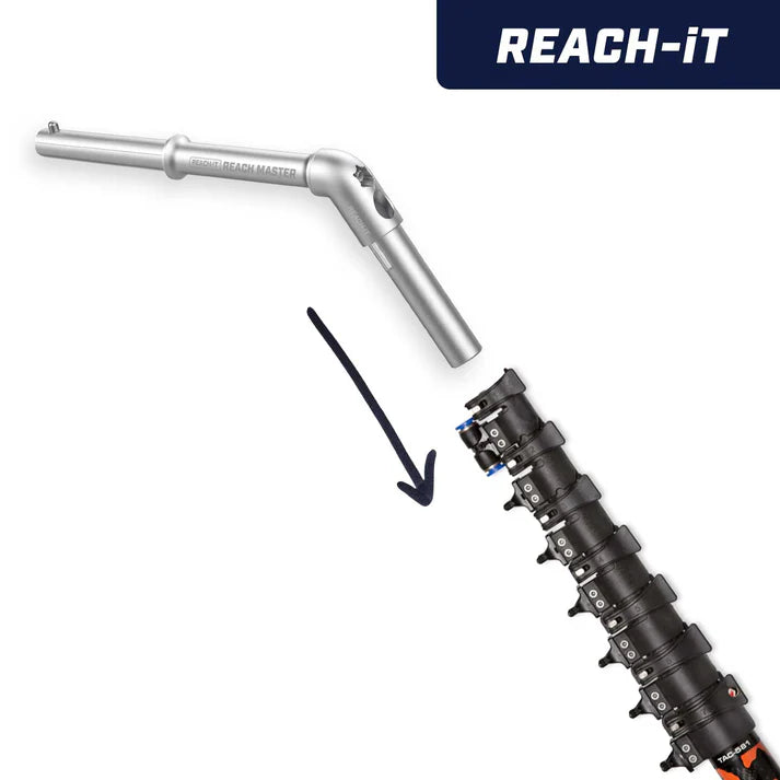 REACH MASTER Svanehals system