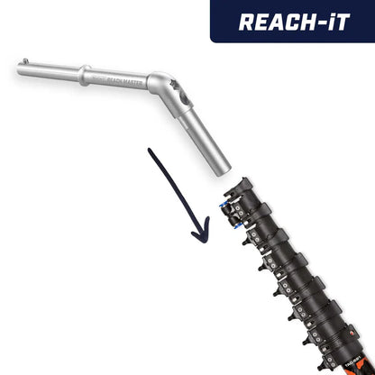 REACH MASTER Svanehals system