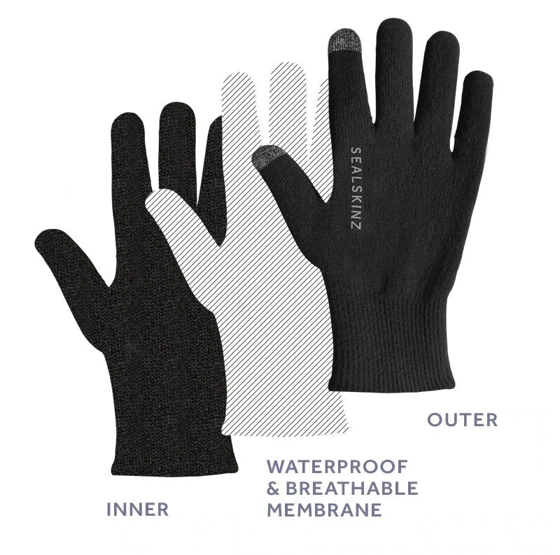 Sealskinz All Weather Ultra Grip Knitted handsker